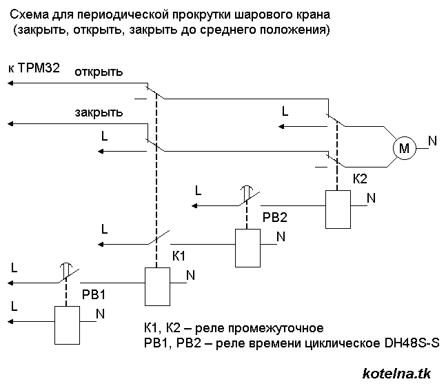 rele_ciklicheskoe_DH48S-S.png